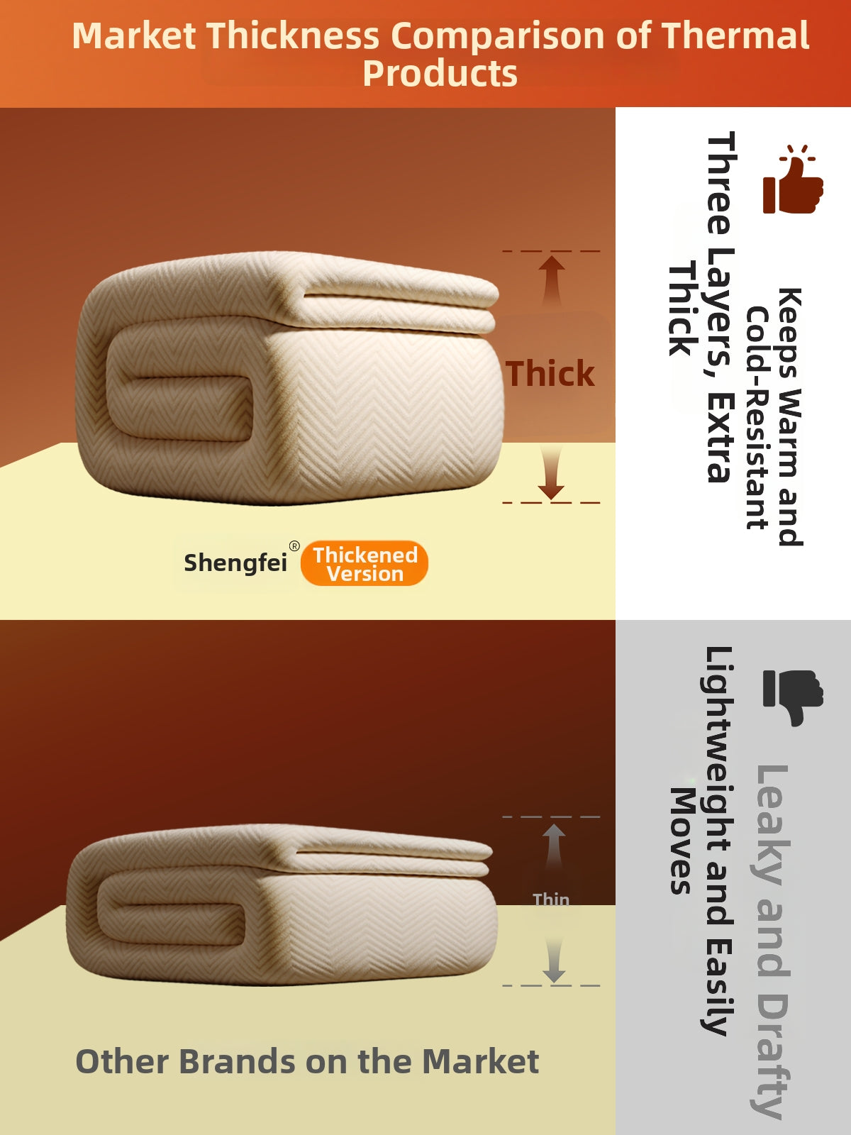 S+Care Thermal Soundproof Light Block Curtains
