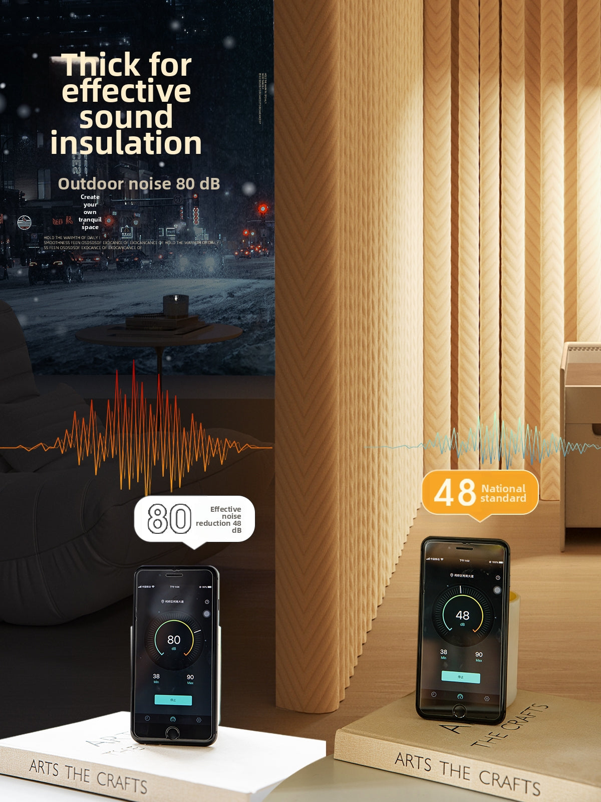 S+Care Thermal Soundproof Light Block Curtains